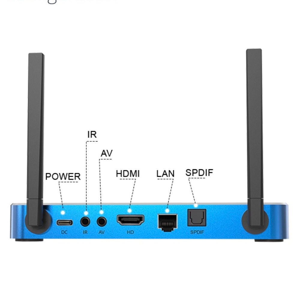 NEW 2026 SUPERBOX S7 MAX 6K ANDROID TV BOX • IN HAND • U.S.P.S. GROUND SHIPPING - Picture 4 of 10